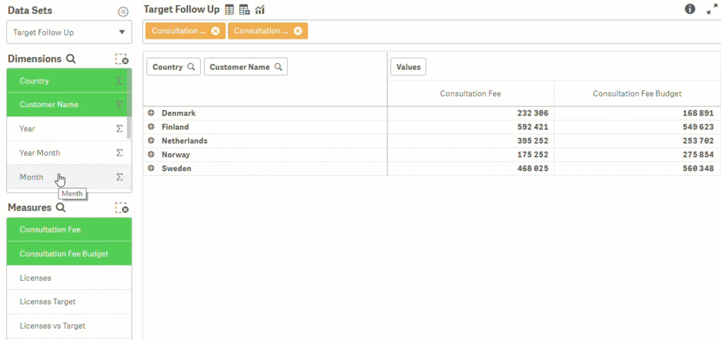 Have you seen the Vizlib Custom Report for Qlik Sense?